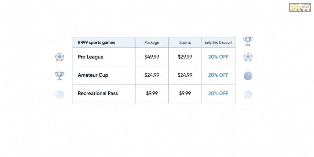 Bảng giá chi tiết các gói dịch vụ trò chơi thể thao rr99 năm 2025