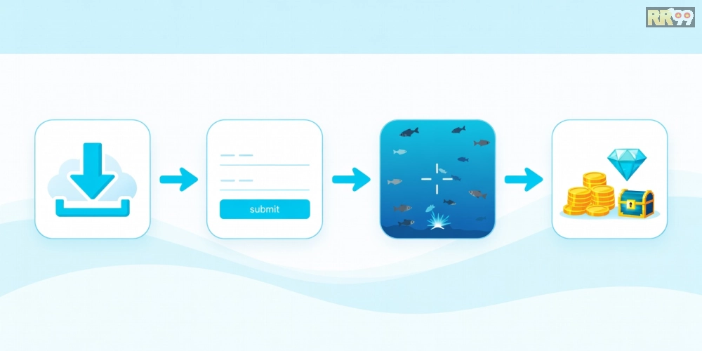 Hướng dẫn từng bước đăng ký và sử dụng game bắn cá online RR99 từ A đến Z